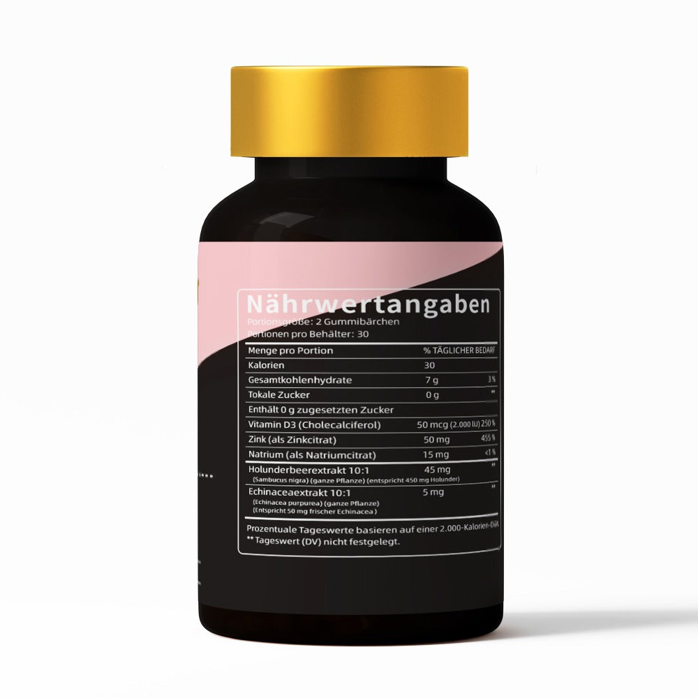 Himalaya Shilajit Gummies